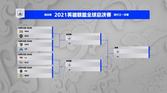 2025无畏契约冠军巡回赛CN联赛上海晋升赛圆满结束