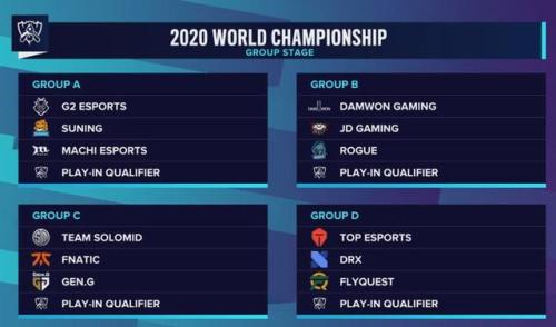 VALORANT国际赛事揭幕 FPS电竞的未来展望