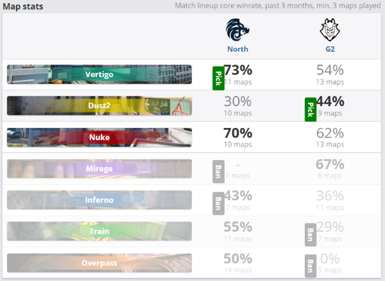 荣耀GT首秀致敬AG一诺KPL冠军年轻科技风暴