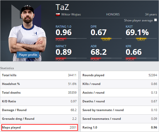 雪碧Spirit战队夺得2025电竞世界杯DOTA2冠军