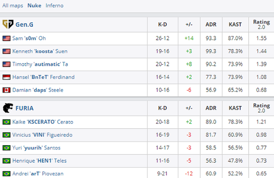 Lenovo携手电子竞技世界杯基金会助力电竞未来