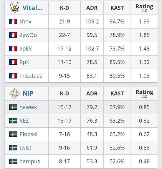 2025年DOTA2国际邀请赛参赛队伍全揭晓 中国战队蓄势待发