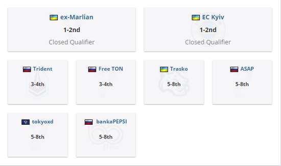 2026年KPL春季赛精彩开战在即，王者荣耀职业联赛引燃热情