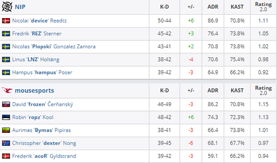 雅乐科技2025年第四季度营收突破八千万美元