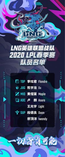 Dota2与其他游戏的复杂性对比